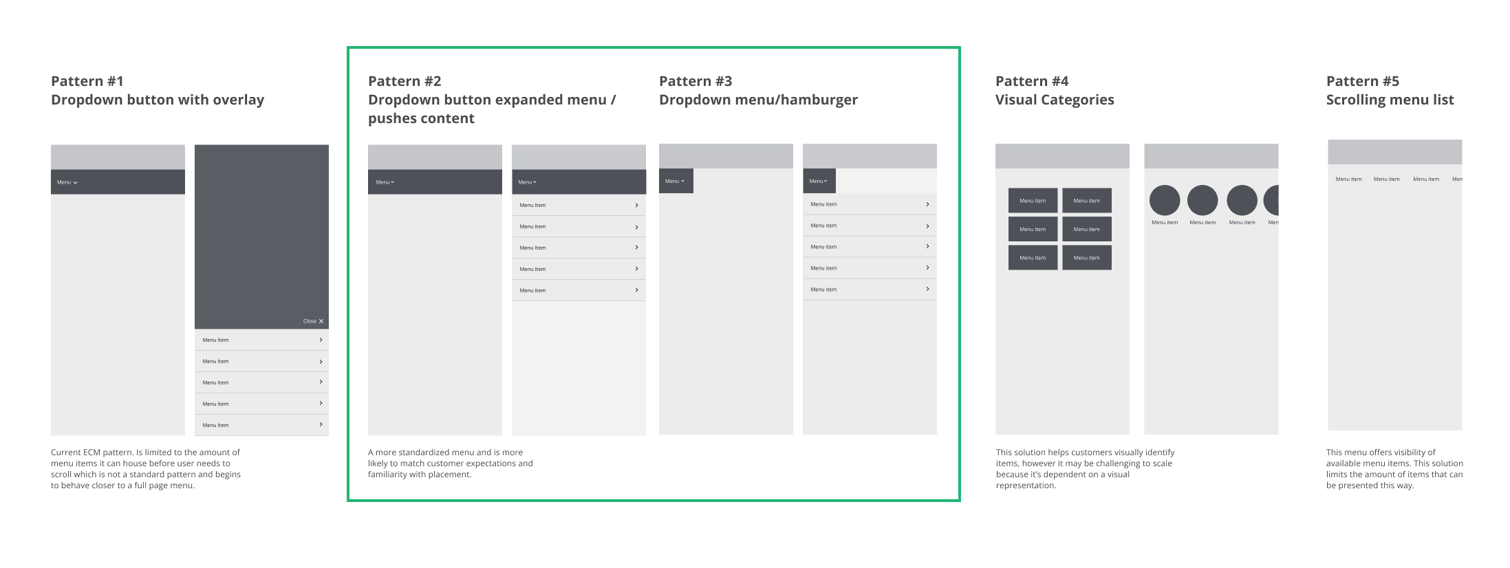 Five navigation pattern explorations, with pattern two, a dropdown that pushes content, highlighted