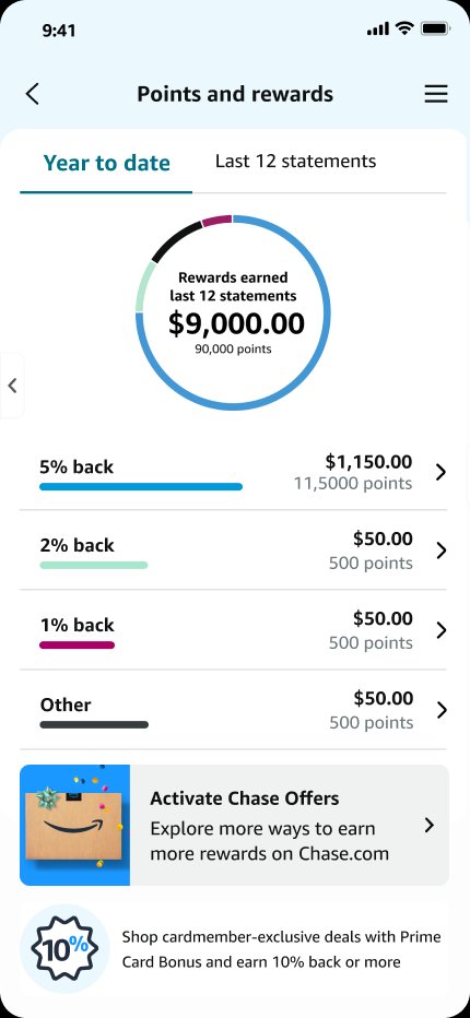 Points and Rewards screen