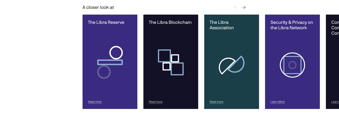 Libra white papers page animation