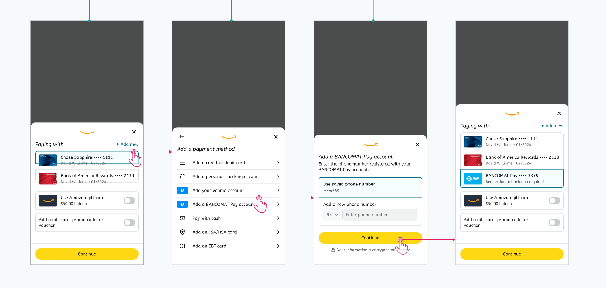 Amazon Business Pay Studio use cases
